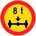 Finland:maxaxleload=8