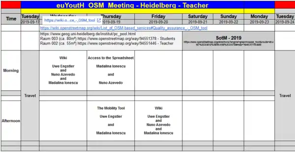 Wiki - Project-Management-Spreadsheet - Mobility Tool SotM2019 Program