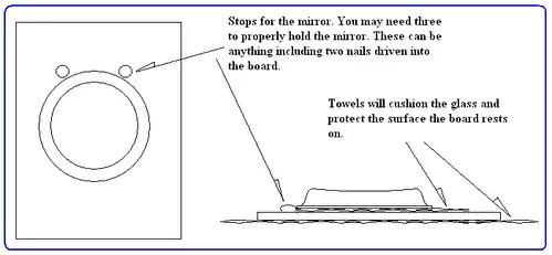 basic grinding board