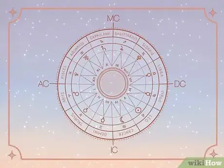 Image titled What Is the 9th House in Astrology Step 2