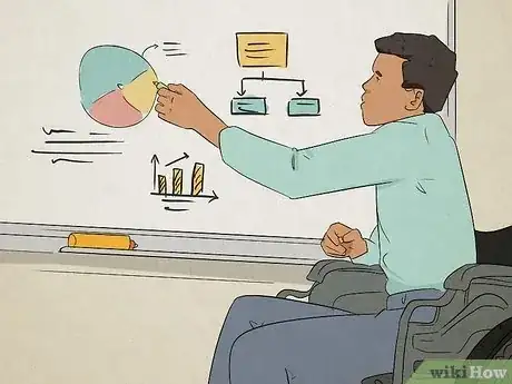 Image titled What Zodiac Sign Has the Strongest Personality Step 9