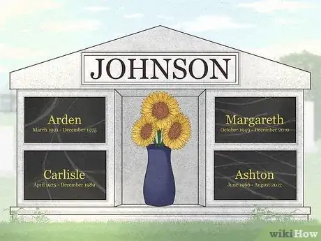 Image titled What to Do with Ashes Step 2