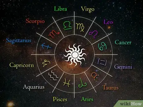 Image titled Write a Horoscope Column Step 10
