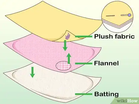Image titled Sew a Blanket Step 7