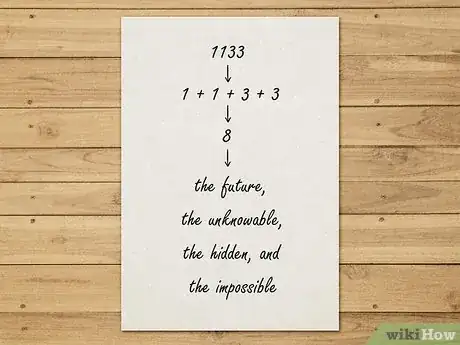 Image titled 1133 Angel Number Step 3