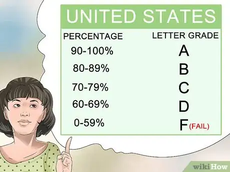 Image titled Calculate a Test Grade Step 6