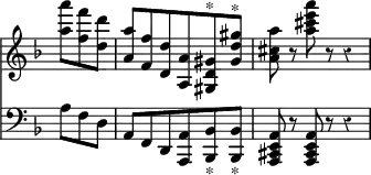 { \override Score.TimeSignature #'stencil = ##f \override Score.Rest #'style = #'classical \time 3/4 \key d \minor \partial 4. << \relative a'' { <a a'>8 <f f'> <d d'> | <a a'> <f f'> <d d'> <a a'> <gis d' gis>^"*" <gis' d' gis>^"*" <a cis a'> r <a' cis e a> r r4 }
\new Staff { \clef bass \key d \minor \relative a { a8 f d a f d <a a'> <bes bes'>_"*" q_"*" <a cis e a> r q r r4 } } >> }
