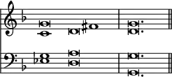{ \override Score.TimeSignature #'stencil = ##f
\key d \minor \time 3/1
<< \clef treble {
<<
{ g'\breve fis'1 | g'\breve. \bar "||" }
\\
{ c'1 d'\breve | d'\breve. }
>> }
\new Staff { \clef bass \key d \minor
<<
{ g1 a\breve | g\breve. }
\\
{ ees1 d\breve | g,\breve. }
>> }
>>
}
