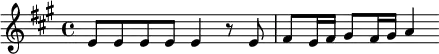 \relative e' { \key a \major \time 4/4
e8 e e e e4 r8 e8 | fis e16 fis gis8 fis16 gis a4 }