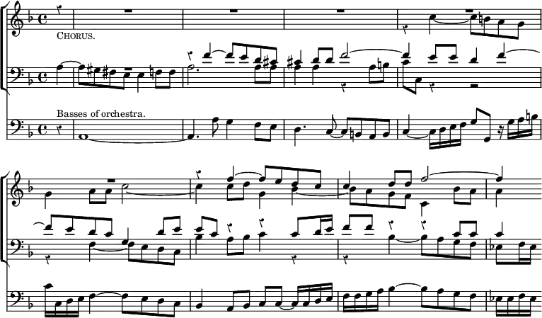 << \new ChoirStaff << \override Score.BarNumber #'break-visibility = #'#(#f #f #f) \override Score.Rest #'style = #'classical
\new Staff \relative f'' { \key f \major \time 4/4 \partial 4
<< { r4_\markup \small \caps "Chorus." | R1*5 | r4 f ^~ f8 e d c |
c4 d8 d f2 ^~ f4 } \\
{ s4 s1 s s | r4 c _~ c8 b a g | g4 a8 a c2 _~ |
c4 c8 d g,4 bes _~ | bes8 a g f c4 bes'8 a | a4 } >> }
\new Staff \relative f' { \clef bass \key f \major
<< { s4 R1 r4 f ^~ f8 e d cis | cis4 d8 d f2 ^~ |
f4 e8 e d4 f ^~ | f8 e d c g4 d'8 e | e c r4 r c8 d16 e |
f8 f r4 r c8 c | c4 } \\
{ a4 ^~ a8 gis fis e e4 f8 f | a2. a8 a | a4 a r a8 b |
c c, r4 r2 | r4 f _~ f8 e d c | bes'4 a8 bes c4 r |
r bes _~ bes8 a g f | ees f16 ees } >> } >>
\new Staff \relative a, { \clef bass \key f \major
r4^\markup \small "Basses of orchestra." | a1 ~ a4. a'8 g4 f8 e |
d4. c8 ~ c b a b | c4 ~ c16 d e f g8 g, r16 g' a b |
c c, d e f4 ~ f8 e d c | bes4 a8 bes c c ~ c16 c d e |
f f g a bes4 ~ bes8 a g f | ees16 ees f ees } >>