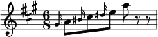 \relative a' { \key a \major \time 6/8
\grace gis16 a8 \grace bis16 cis8 \grace dis16 e8 a r r }