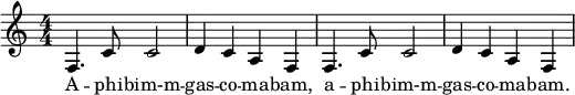 \relative f {
\numericTimeSignature \time 4/4
f4. c'8 c2
d4 c a f
f4. c'8 c2
d4 c a f
}
\addlyrics {
A -- phi -- bim-m -- gas -- co -- ma -- bam, a -- phi -- bim-m -- gas -- co -- ma -- bam.
}