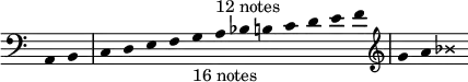 { \override Score.TimeSignature #'stencil = ##f \clef bass \relative a, { \override Stem #'transparent = ##t \cadenzaOn a4 b \bar "|" c d e f g_"16 notes" a^"12 notes" bes b c d e f \bar "|" \clef treble g a \override NoteHead #'style = #'cross bes } }