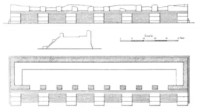 PLAN ELEVATION AND SECTION OF LONG HOUSE (N°1) FROM THE GROUP OF BUILDINGS MARKED E.