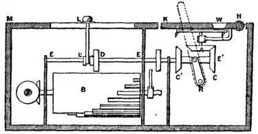 Calculating machines 2.png