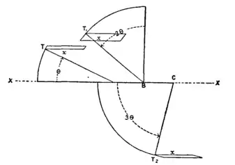 Calculating machines 20.png