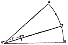 Calculating machines 7.png