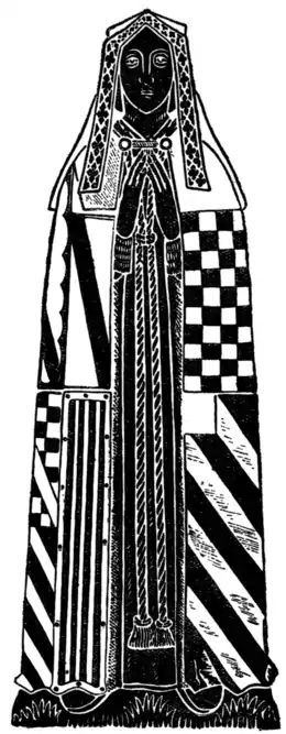 Fig. 27.—Brass of Elizabeth Knevet.