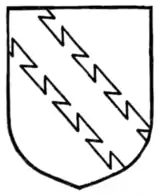 Fig. 71.—Bend dovetailed.