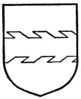 Fig. 104.—Fess raguly.