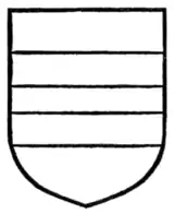 Fig. 113.—Two Bars.