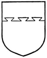 Fig. 203.—Chief dovetailed.