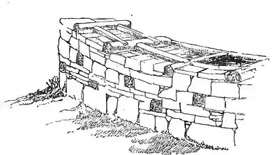 Construction of Stone and Timber Wall..jpg