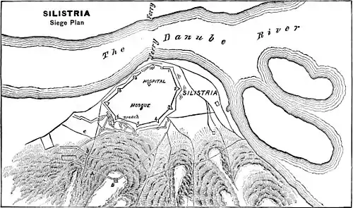 Decisive Battles Since Waterloo,-Silistria Siege Plan.jpg