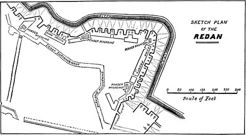 Decisive Battles Since Waterloo-Sketch plan of the Redan.jpg
