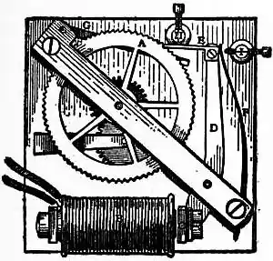 EB1911 - Clock - Fig. 33.—Hope Jones’s Dial-driving Device.jpg