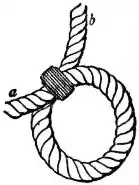 EB1911 - Knot - Fig. 35 - Turning in a Dead-Eye end up.jpg