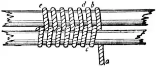 EB1911 - Knot - Fig. 41 - Racking Seizing.jpg