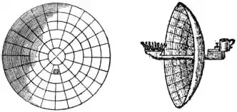 EB1911 - Lighthouse - Fig. 29.—Early Reflector and Lamp (1763).jpg