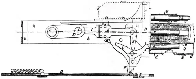EB1911 - Machine Gun - Fig. 9.—Maxim Gun Mechanism.jpg