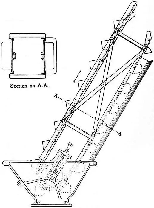 EB1911 Conveyors - Fig. 16.—Mineral Elevator, lower terminal.jpg