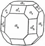 EB1911 Crystallography - Fig. 11.—Clinographic Drawing of a Cubic Crystal.jpg