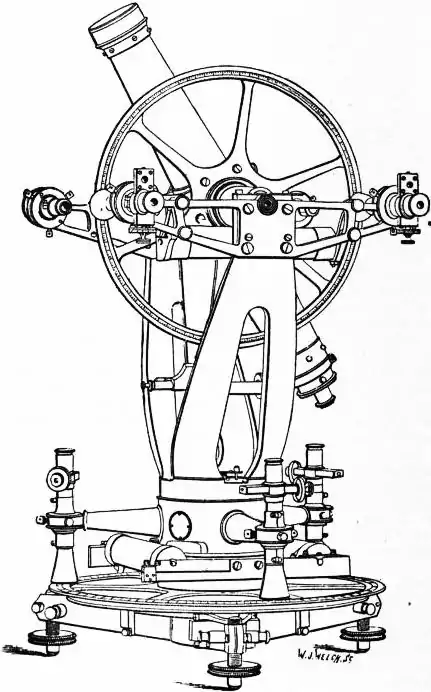 EB1911 Geodesy Fig. 2.—Altazimuth Theodolite.jpg