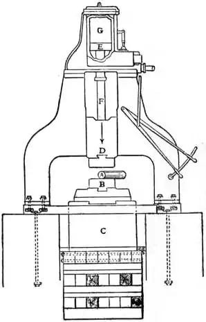 EB1911 Iron and Steel - Fig. 37.—Steam Hammer.jpg