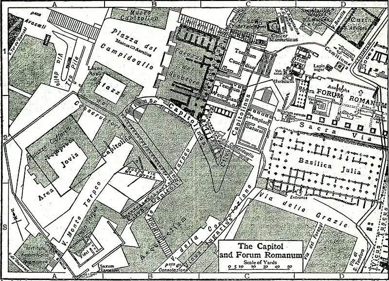 EB1911 Rome - The Roman Forum and the Sacra Via (left).jpg