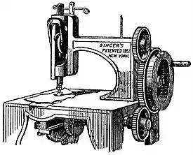EB1911 Sewing Machine - Singer's original.jpg