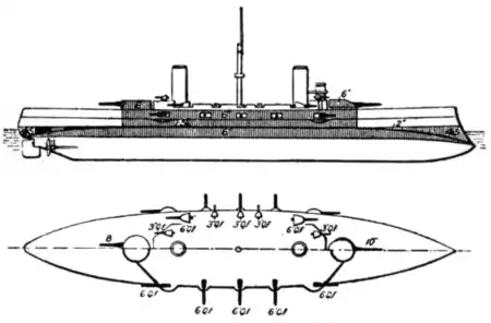 EB1911 Ship - Fig. 107 Italian 'Giuseppe Garibaldi'.png