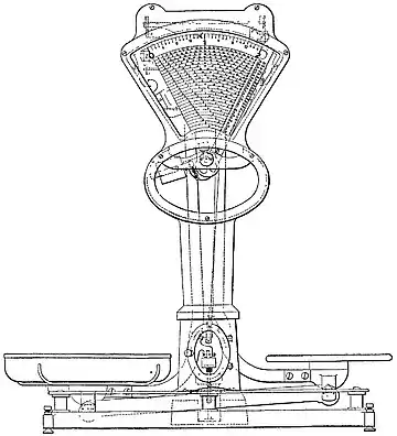 EB1911 Weighing Machines - Balance and Pendulum.jpg