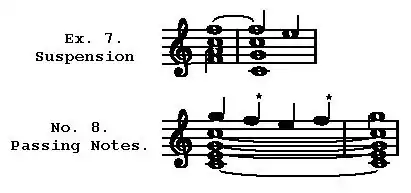 Encyclopedia Britannica article on 'Harmony' examples 7 and 8..jpg