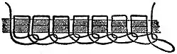 Machine basic chain stitch.jpg