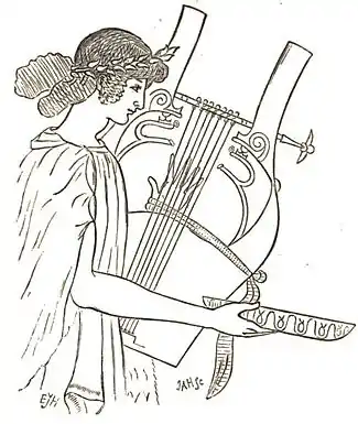 Page 194a (A Dictionary of Music and Musicians-Volume 2).jpg