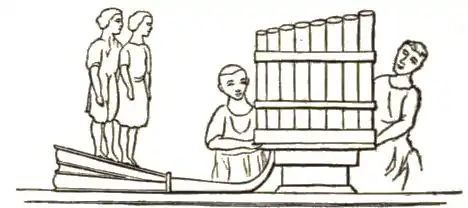 Page 588 (A Dictionary of Music and Musicians-Volume 2).jpg