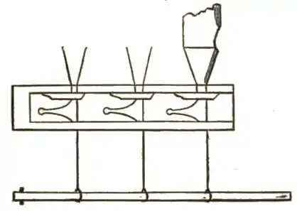 Page 592 (A Dictionary of Music and Musicians-Volume 2).jpg