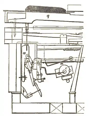 Page 680b (A Dictionary of Music and Musicians-Volume 1).jpg