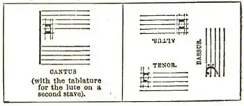 Page 756b (A Dictionary of Music and Musicians-Volume 4).jpg