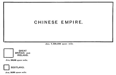 Page 8 (China's Spiritual Need and Claims, 1887).png